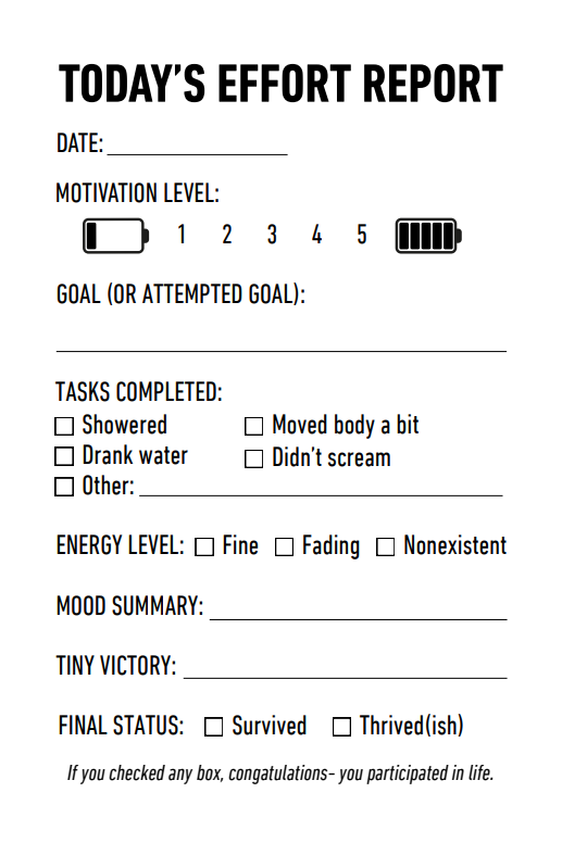 Proper Havoc Bare Minimum Metrics - Habit Tracker