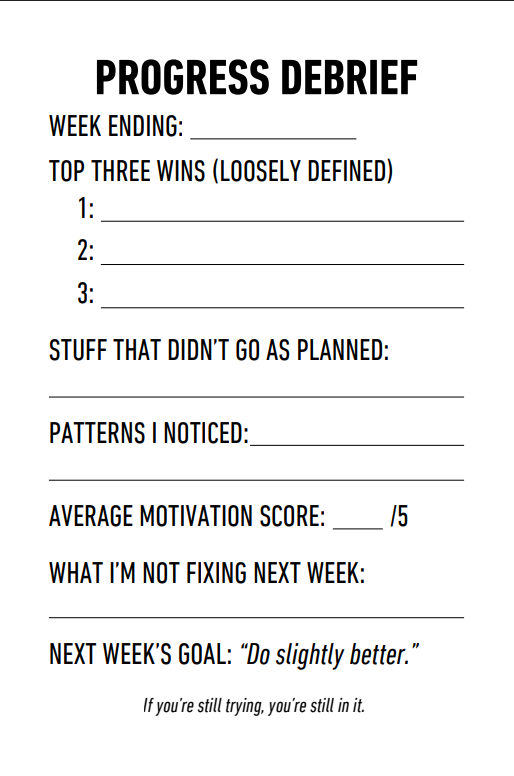 Proper Havoc Bare Minimum Metrics - Habit Tracker